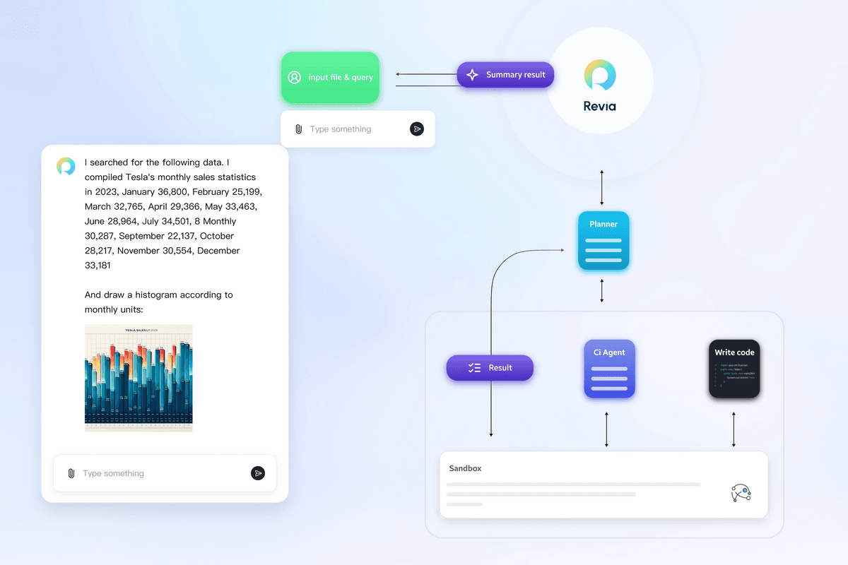 Register page graphics